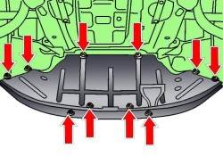 Расположение фиксаторов крепления нижнего брызговика моторного отсека