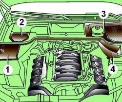 Расположение защитных кожухов (1–4) в задней части моторного отсека
