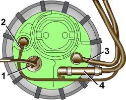 Расположение электрического разъема (1), трубок вспомогательной (2), подачи (3) и возврата (4) топлива
