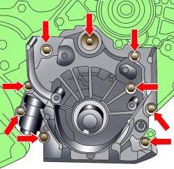 Расположение болтов крепления масляного насоса