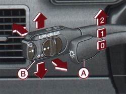 Подрулевые переключатели указателей поворота (В) и света фар (А)