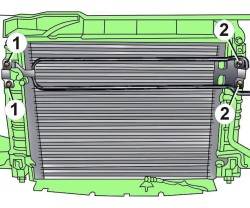 Расположение болтов (1, 2) крепления теплообменника