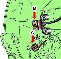 Расположение электрических разъемов датчика спидометра (А) и выключателя заднего хода (В)