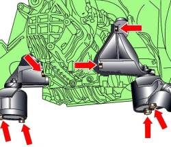 Расположение болтов крепления левой и правой опор коробки передач