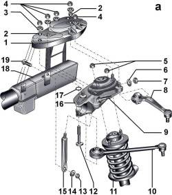 а. Элементы конструкции передней подвески
