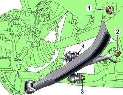 Расположение болтов крепления удерживающего (1) и управляющего (2) рыч агов к нижней раме и гаек (3, 4) крепления серьги стабилизатора