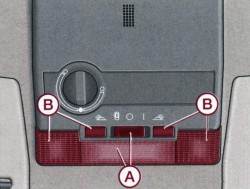 Расположение ламп и выключателей внутреннего (А) и индивидуального (В) светильников