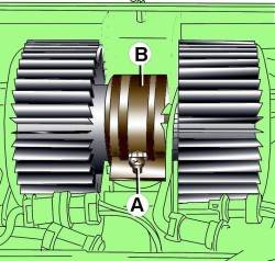 Расположение болтов (А) крепления кронштейна (В) вентилятора