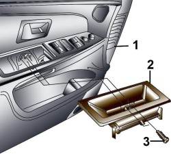 Расположение винтов (3) крепления верхней секции накладки (2) с переключателями к обивке двери (1)