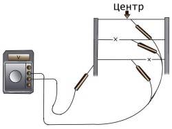 Применение вольтметра для обнаружения разорванного проводника обогревателя заднего стекла