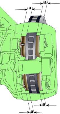 Места измерения толщины передних тормозных колодок