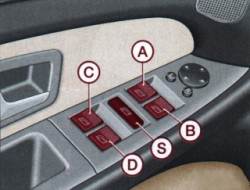 Расположение переключателей стеклоподъемников в подлокотнике двери водителя